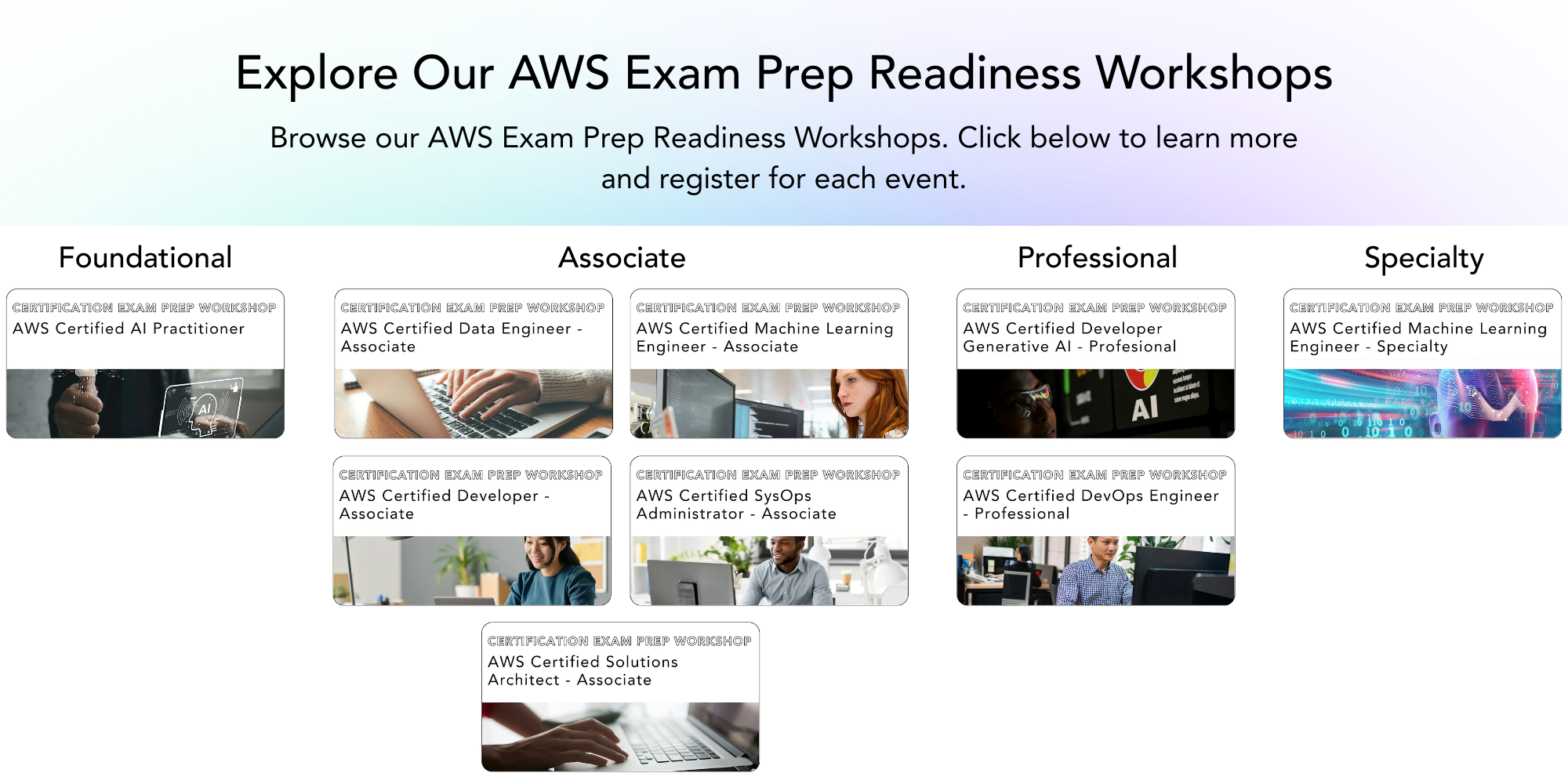 AWS Exam Prep with EnterOne