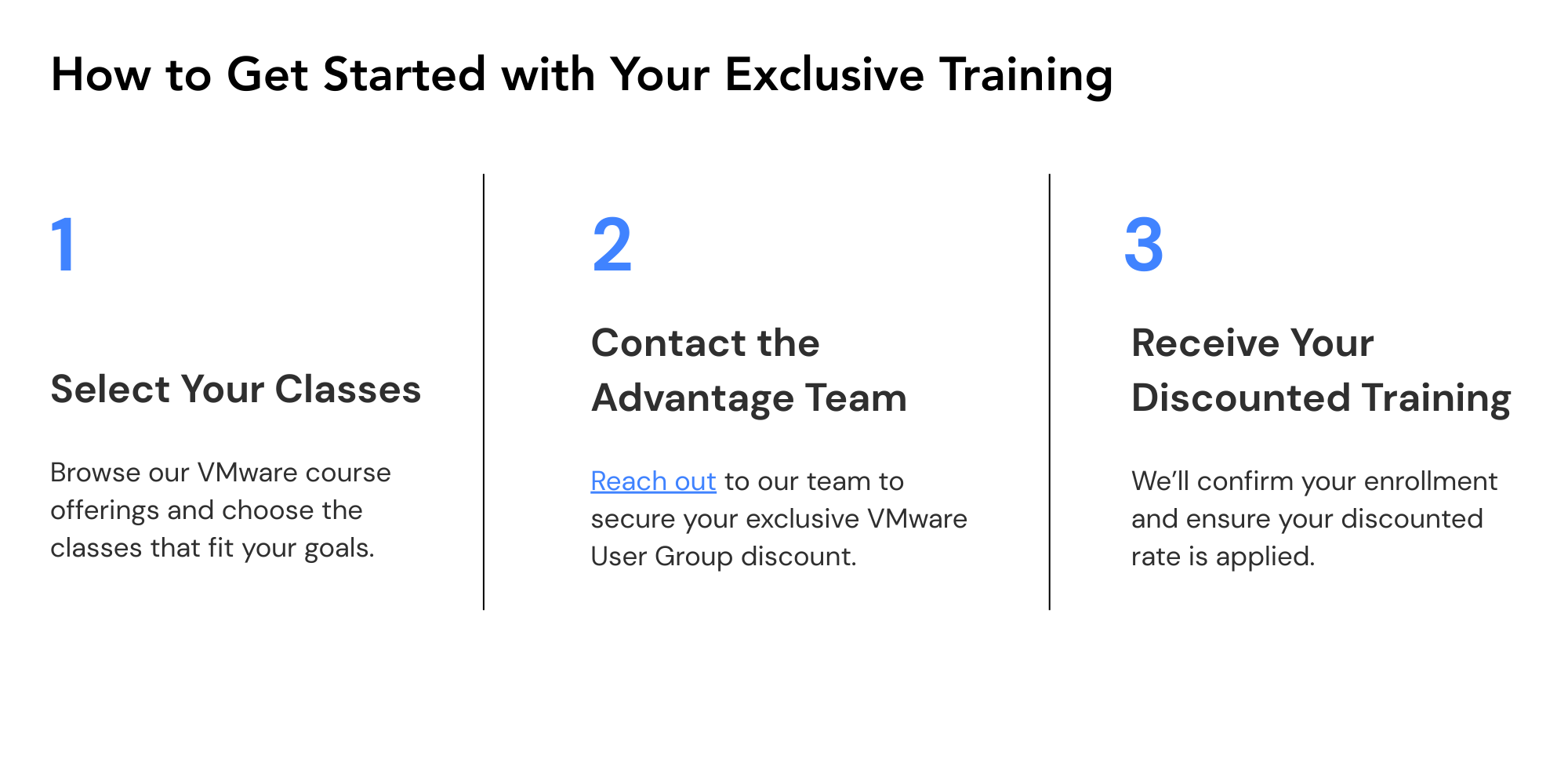 Get Started 
